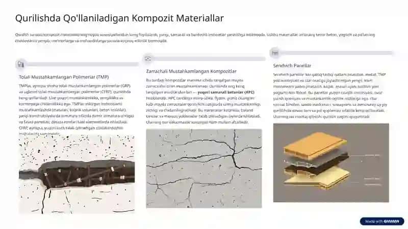 Qurilishdagi Kompozit Materiallar Afzalliklari va Kamchiliklari 4
