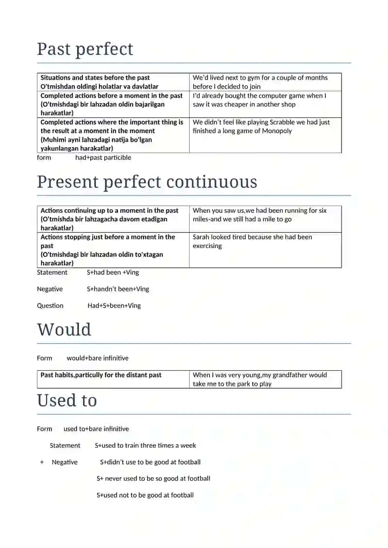 english grammar 4
