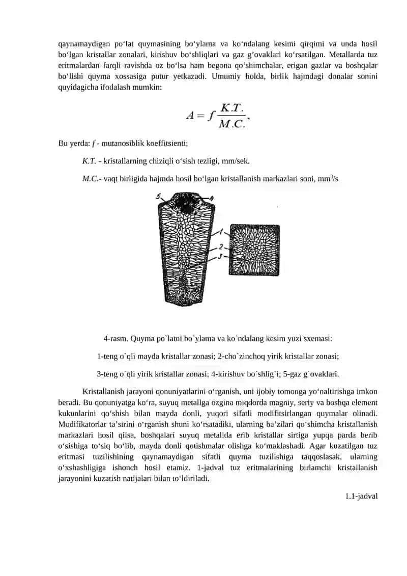 METALLAR VA ULAR QOTISHMALARINING KRISTALLANISH JARAYONI 4
