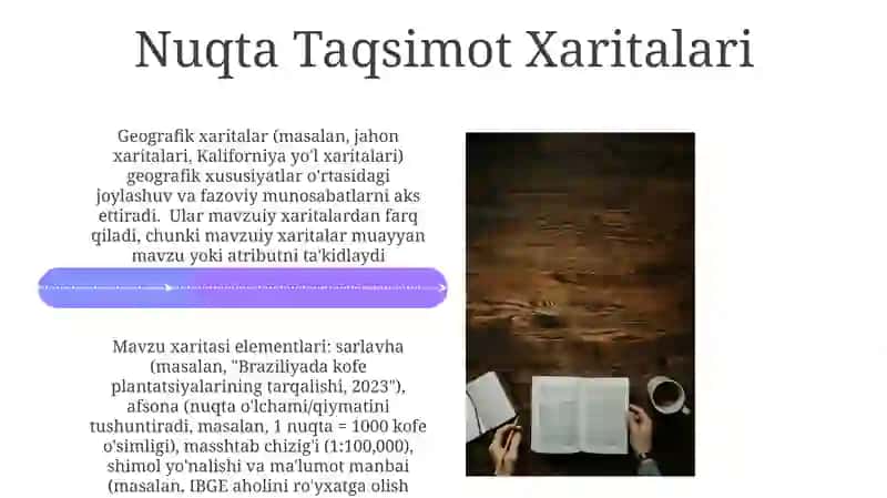 Umumgeografik va mavzuli maxsus karitalarni elementlarini oʻrganish 4