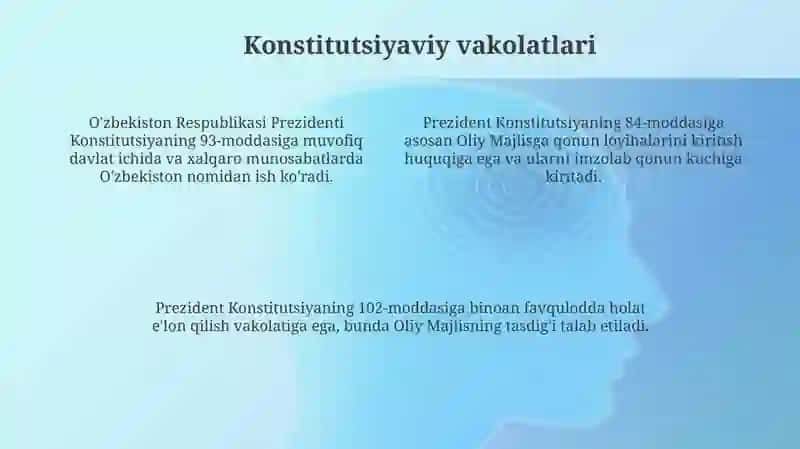 Tarjimai hol va vakolatlar 4
