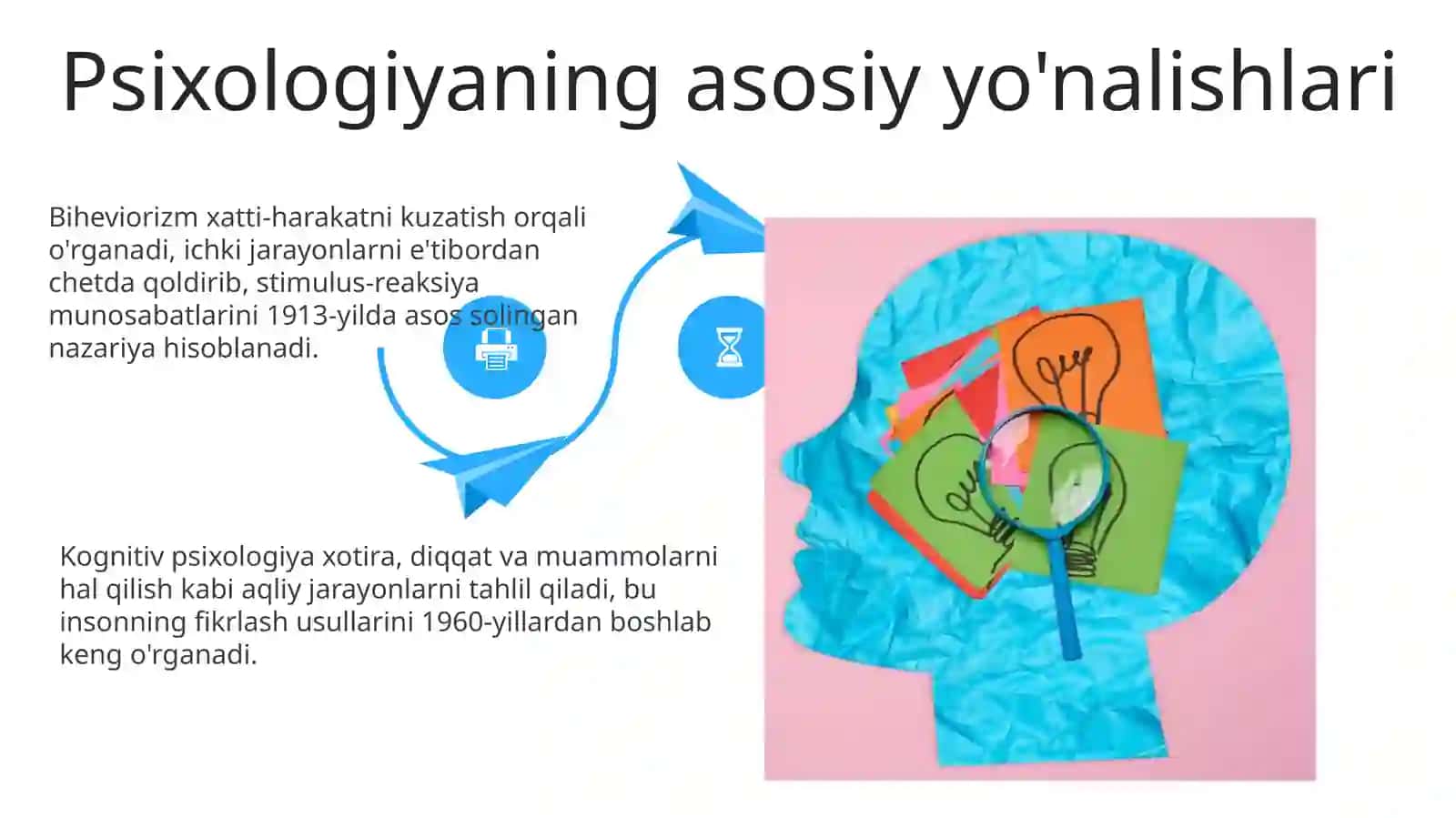 Psixologiya fanlari 4