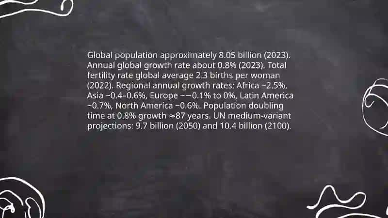 Facts and figures 4