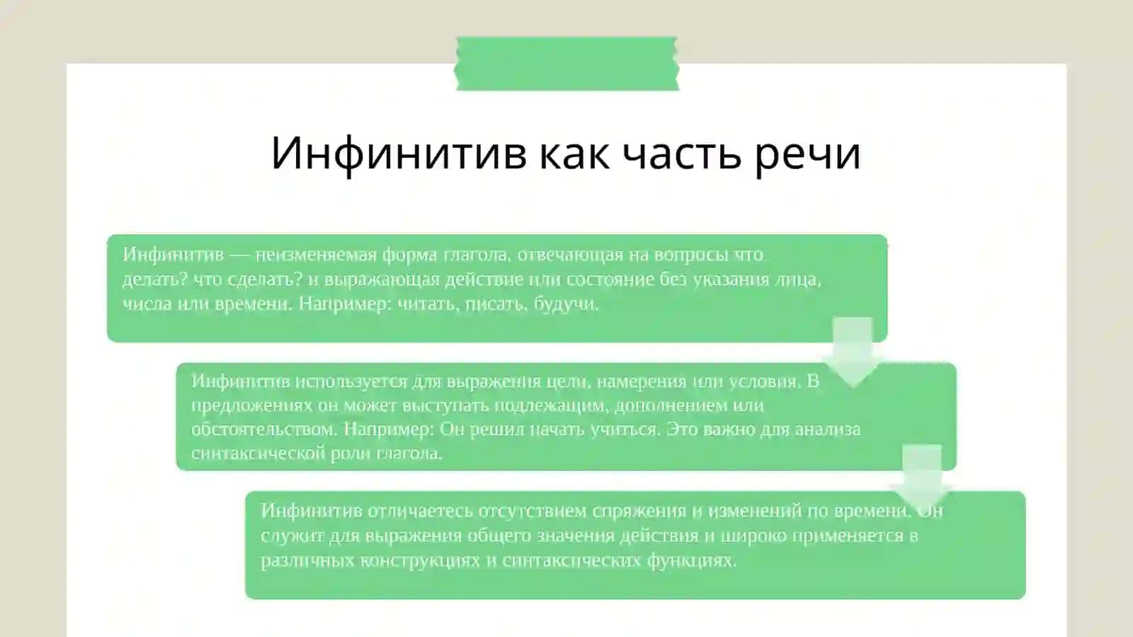 Функции инфинитива и его словоформ 4