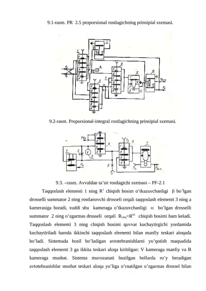 Avtomatik rostlagichlar va ularning turlari 4