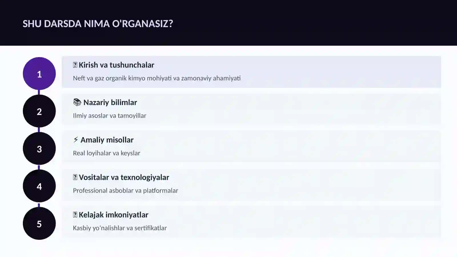 KIMYO — UY VAZIFALARI 4
