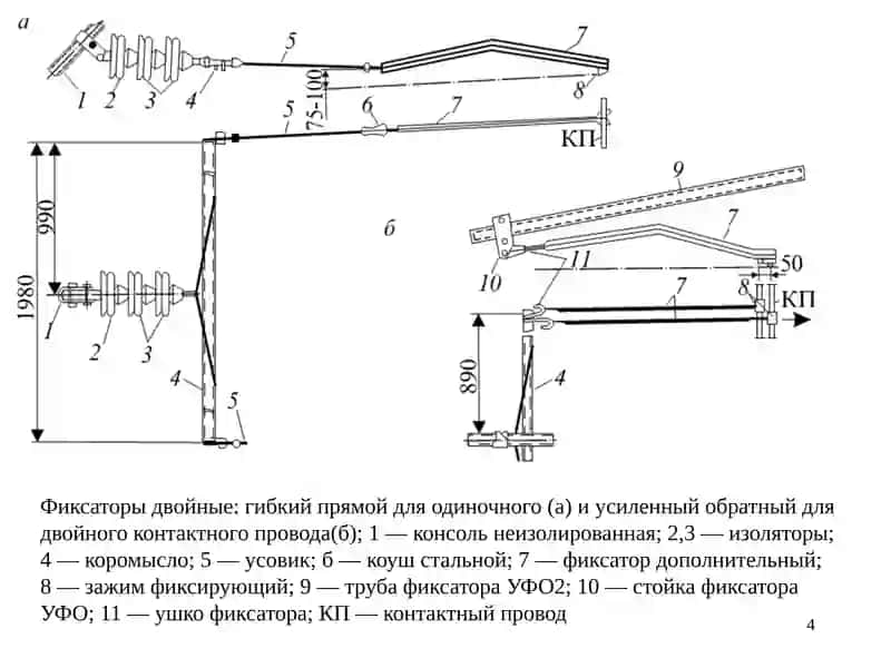 Контакттармоғи 4