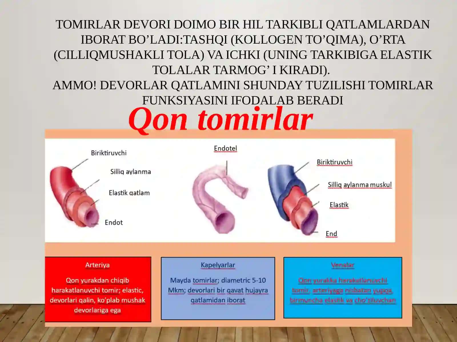 Gemodinamika nazorati 4