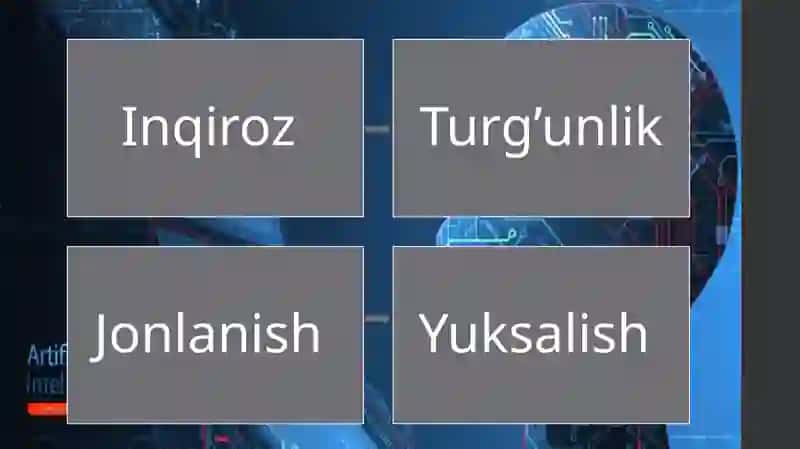 Iqtisodiy tebranishlar va ishsizlik 4