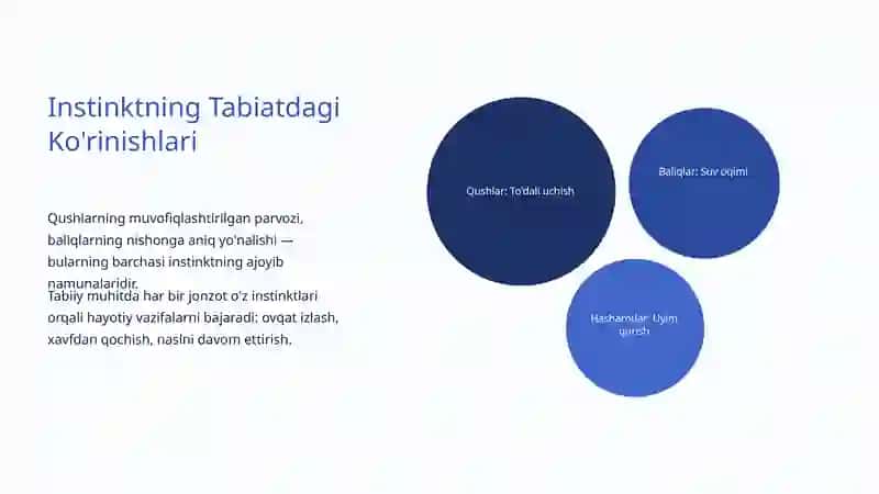 Instinkt va Xulq-Atvor: Tabiiy Harakatlar Sirlarini O'rganish 4