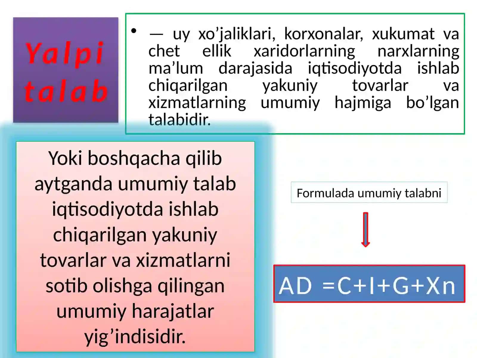 YALPI TALAB - YALPI TAKLIF MODELI 4