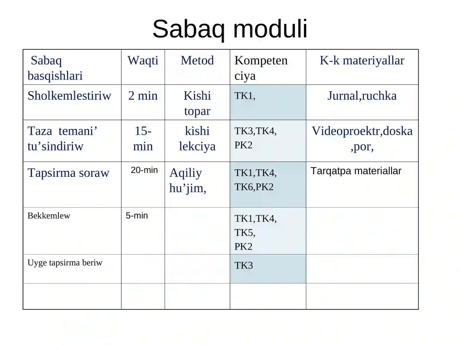 ELEKTR MAYDANNIN ENERGIYASI 4