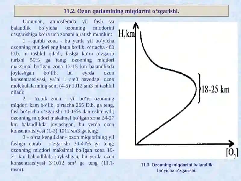Ozon qatlamining miqdorini o‘zgarishi 4