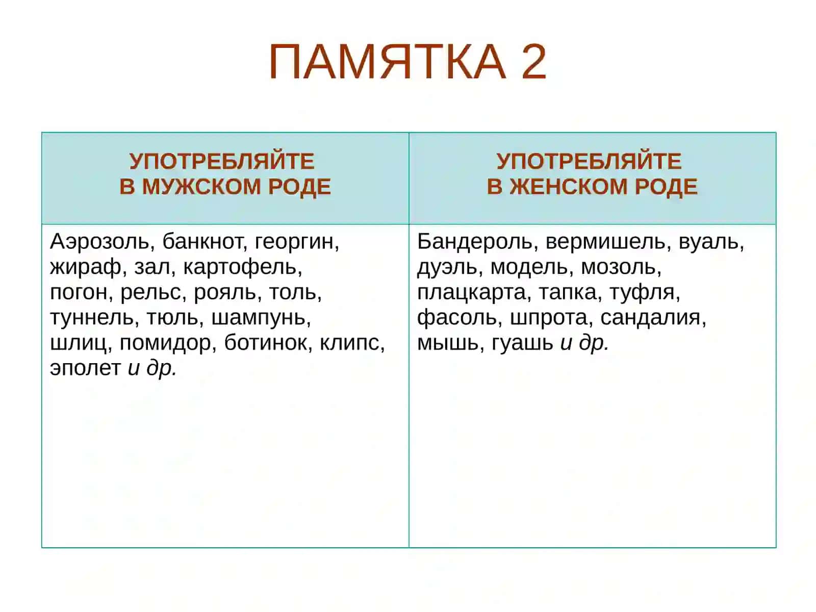 Определение рода имен существительных 4