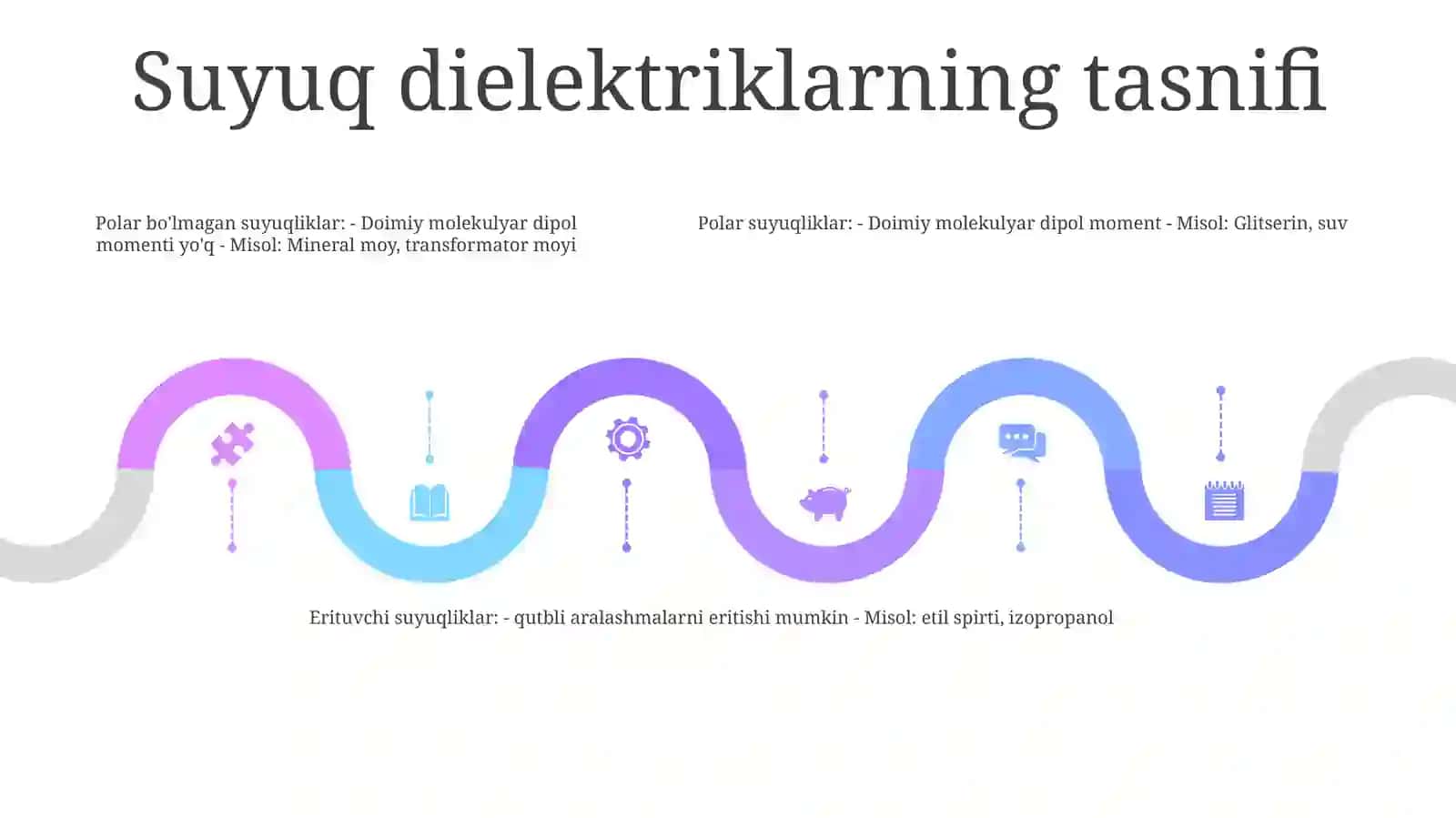 Suyuq Dielektriklar 4
