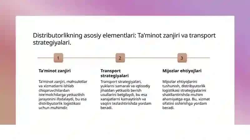 Distributorlik logistikasi 4