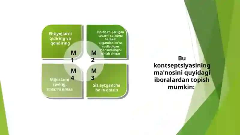 Marketing Konseptsiyasi 4