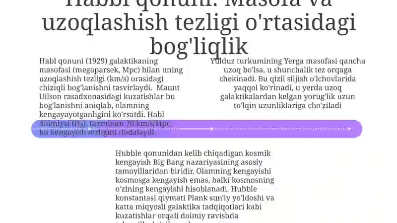 Koinot kengayishi va Xabbl qonuni 4
