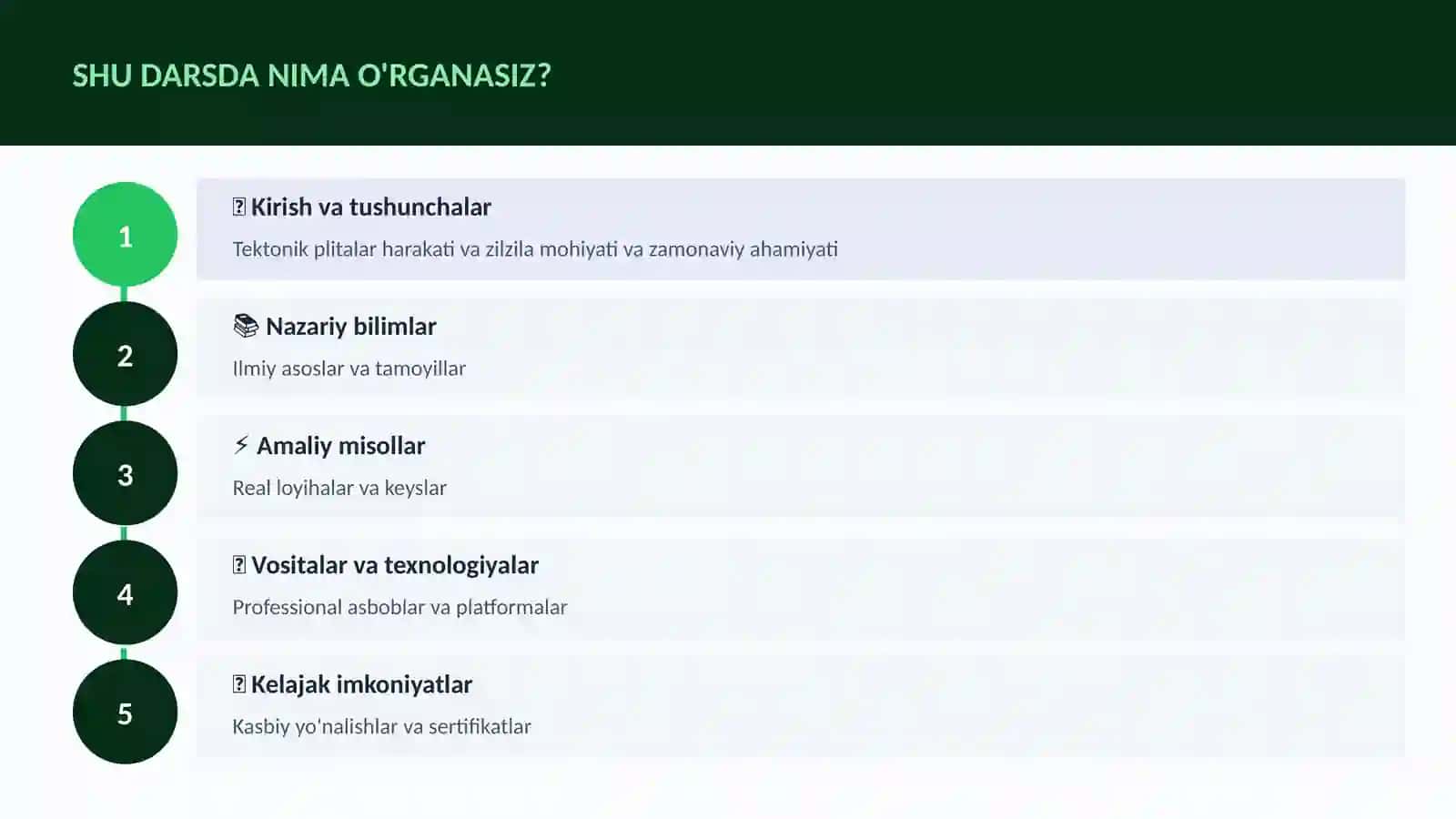 GEOGRAFIYA VA EKOLOGIYA 4
