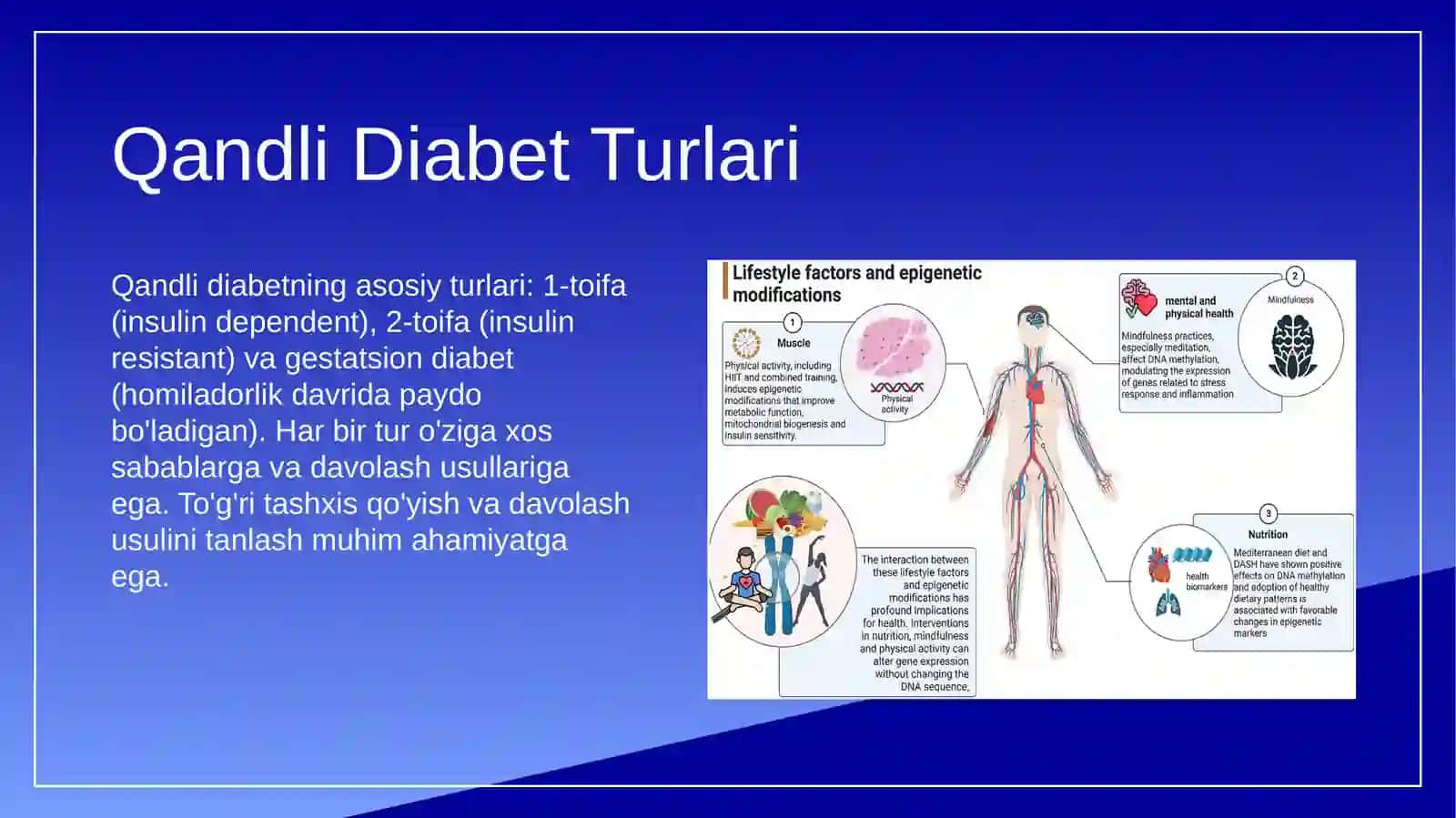 Qandli diabet 4