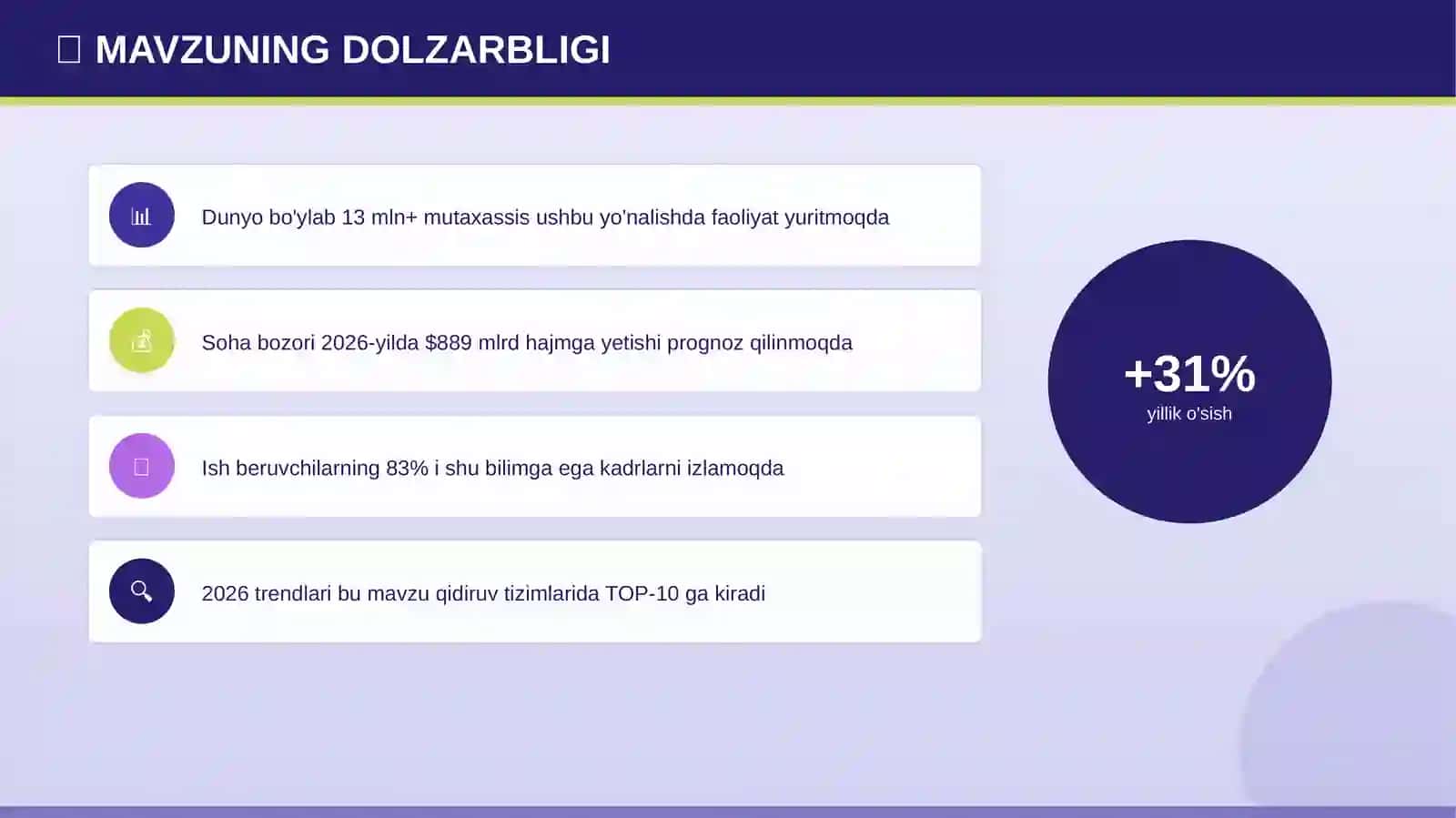 Professional Taqdimot 2026 4