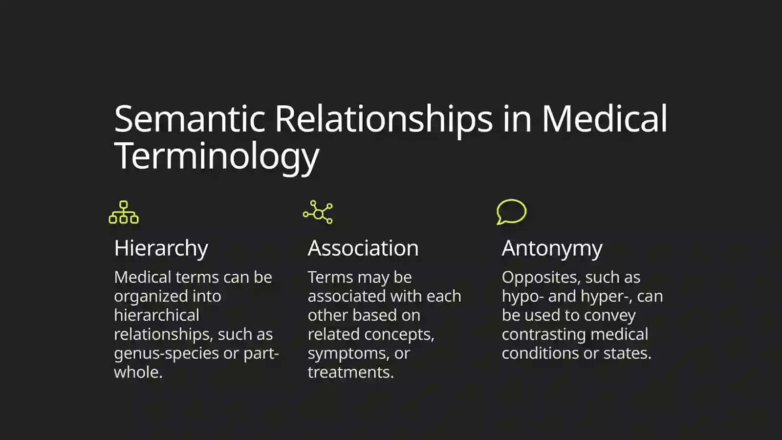LEXICAL-SEMANTIC REVIEW OF MEDICAL TERMINOLOGY 4