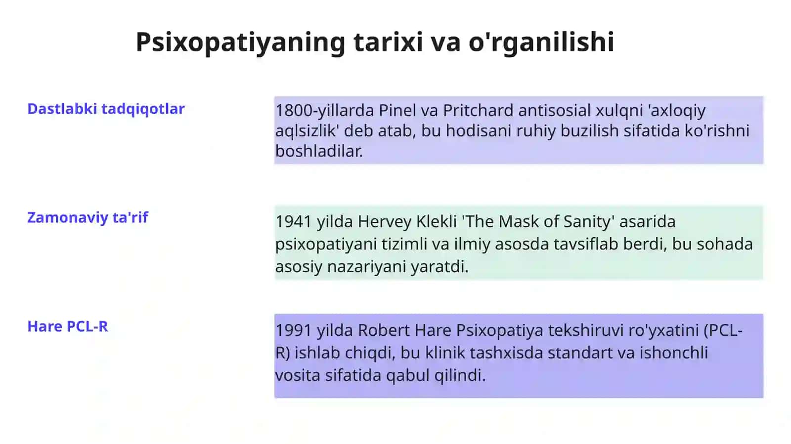 Psixopatiya turlari va ularning xulq-atvorga ta'siri 4