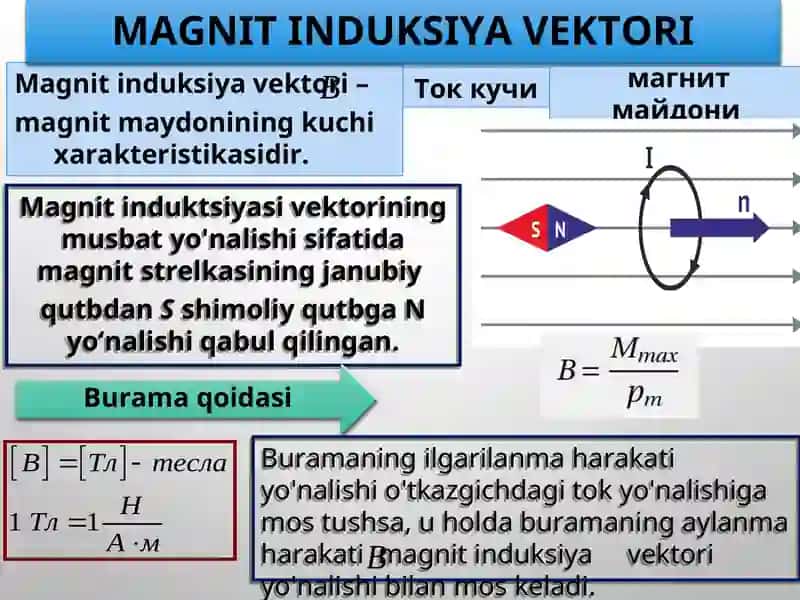 MAGNIT MAYDONI. ELEKTROMAGNIT INDUKSIYA HODISASI 4