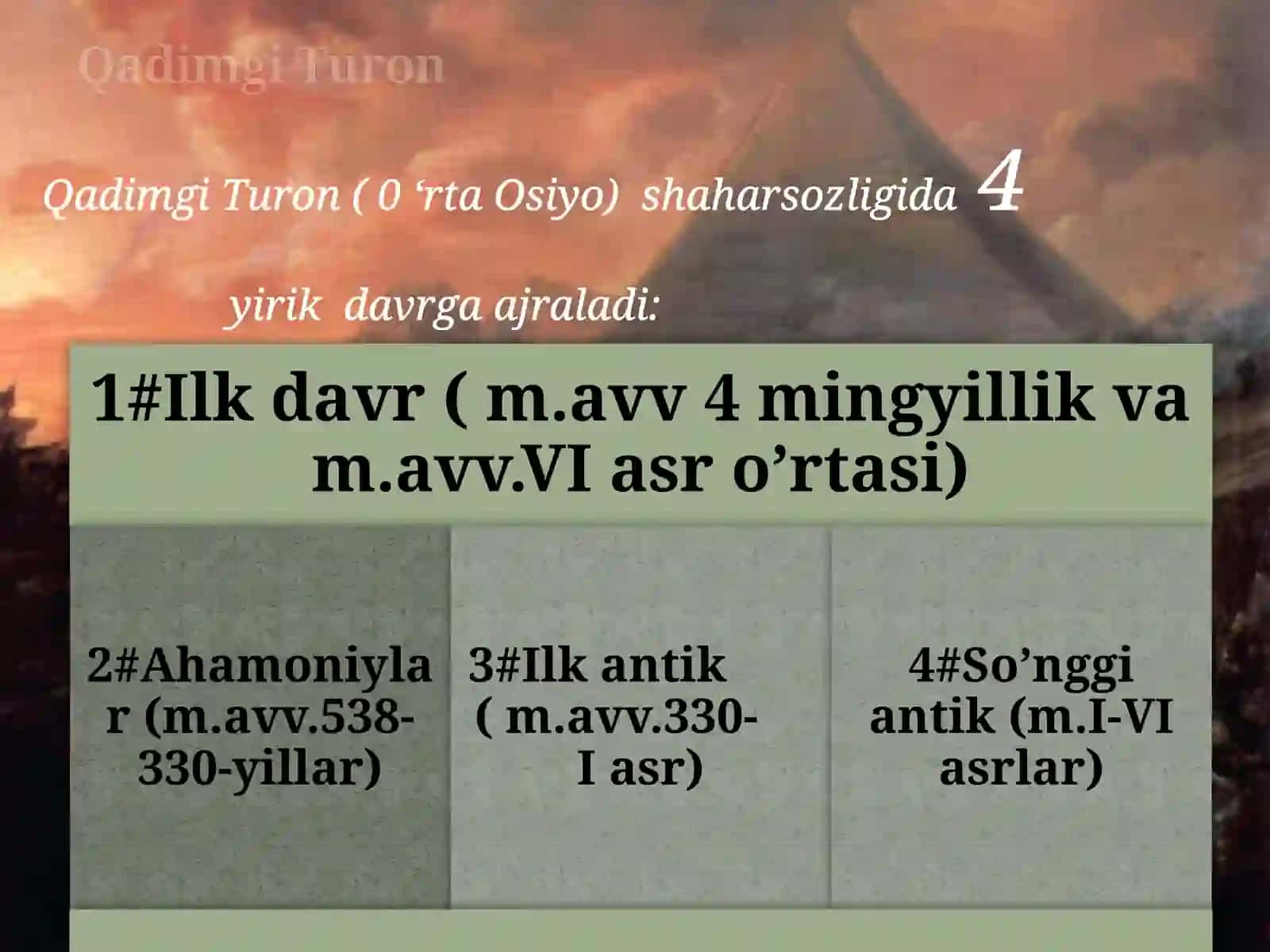 O’ZBEKISTONHUDUDIDAGI ILK SHAHAR SOZLIK VA DAVLATLAR 4
