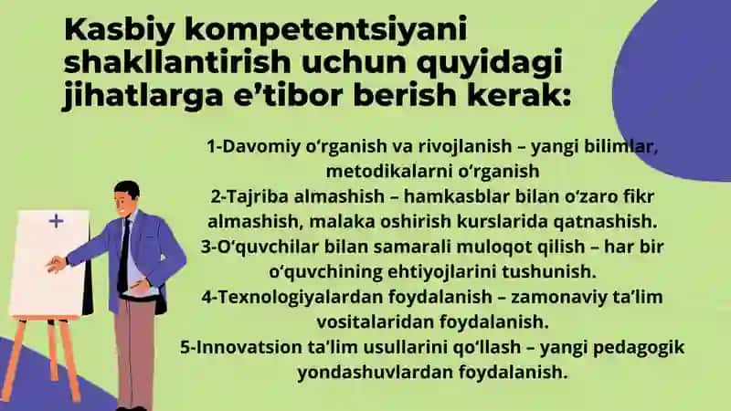 OʻQITUVCHINING KASBIY KOMPETENTSIYASINI TAKOMILLASHTIRISH 4