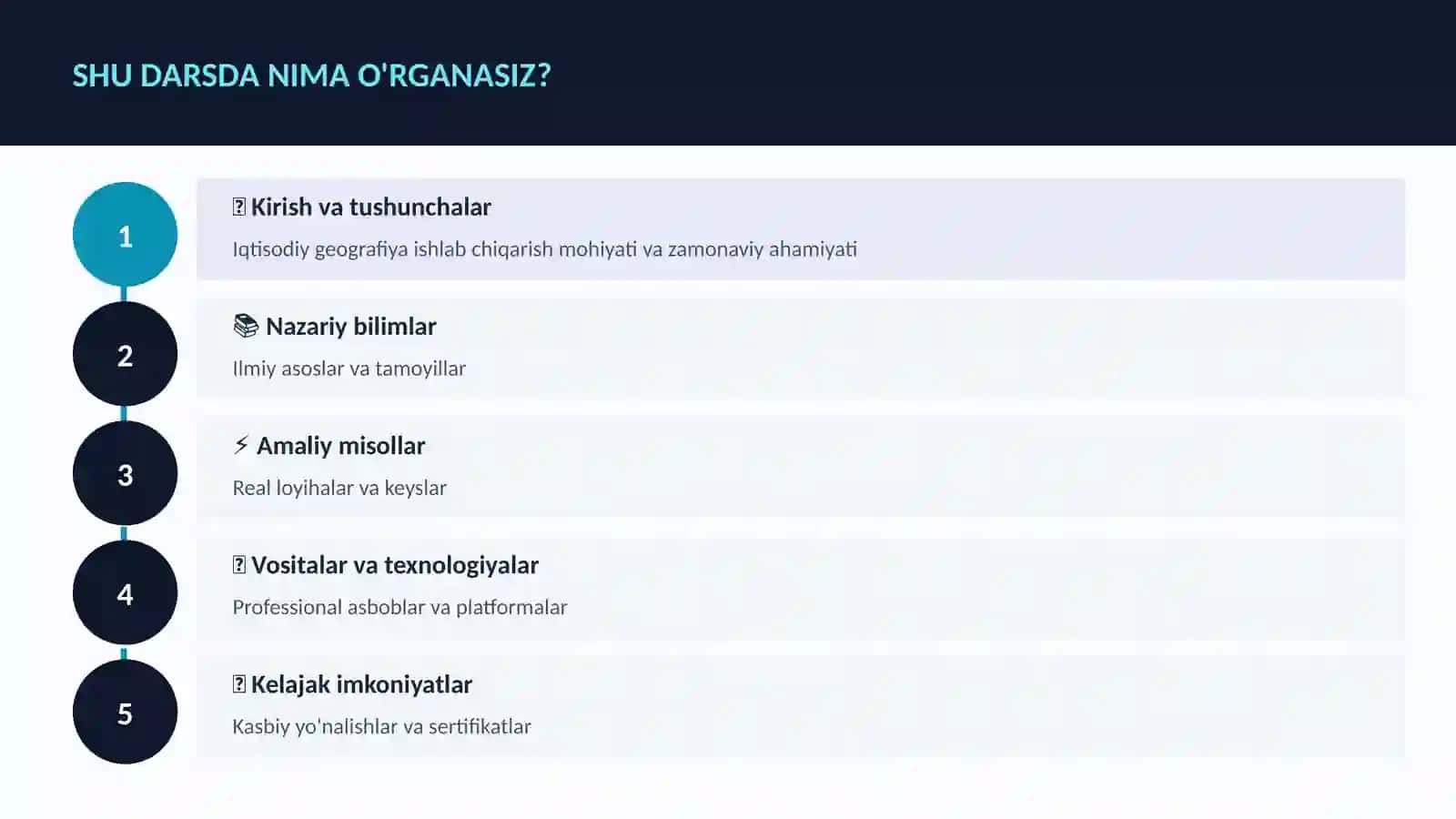 GEOGRAFIYA VA EKOLOGIYA 4