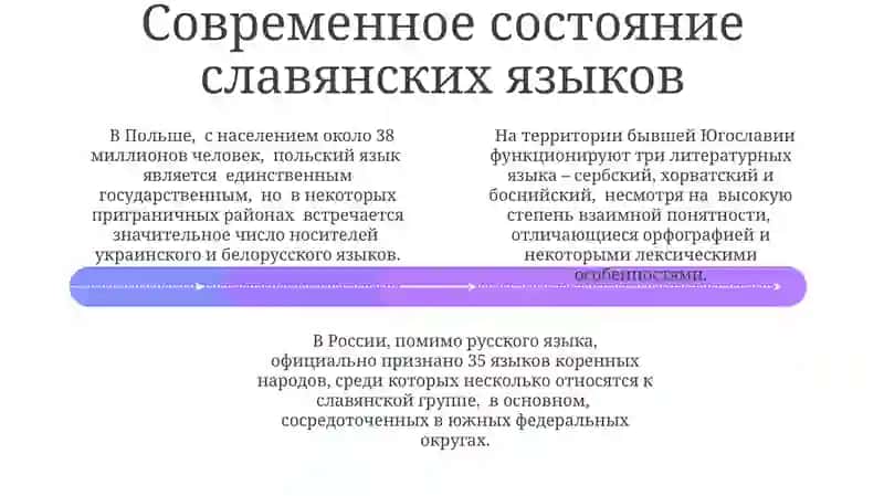 Славянская группа языков 4