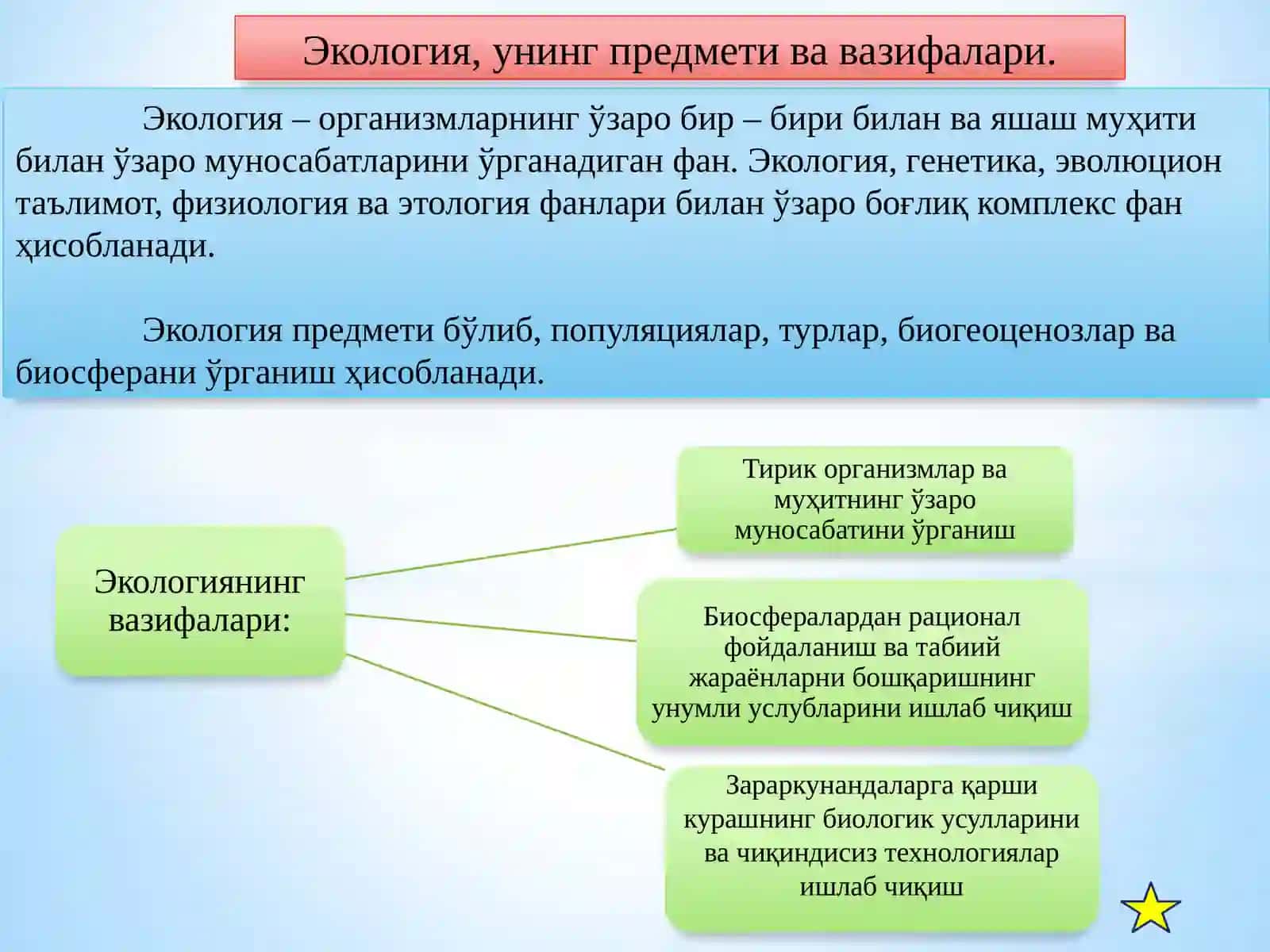 Одам экологияси ва биосфера 4