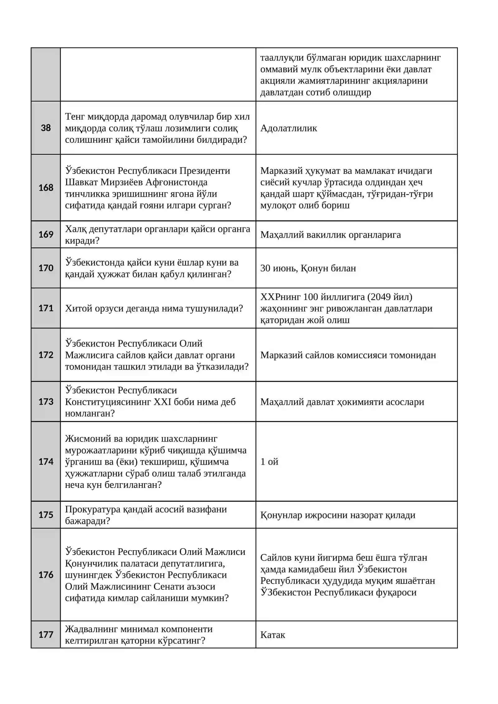 Argos 1333 talik test, javoblari bilan. Davlat xizmatchisi 2025-2026 4