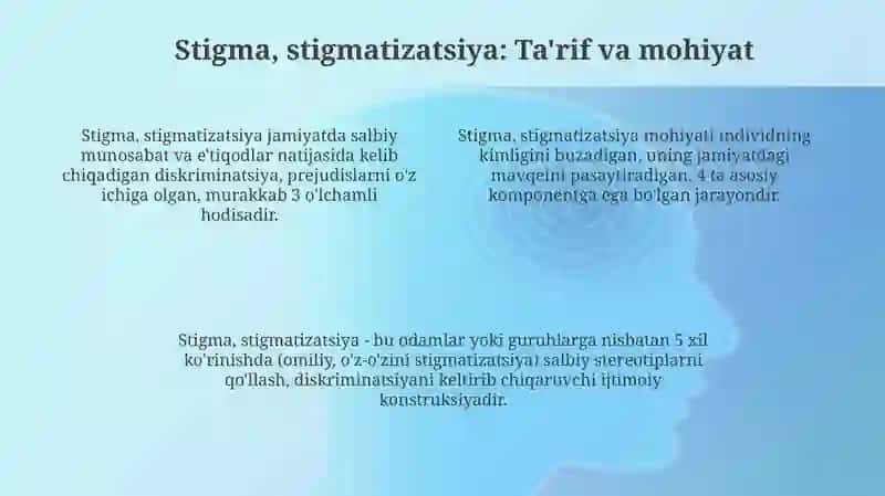 Psixiatriyada axloq va stigma: Kirish 4
