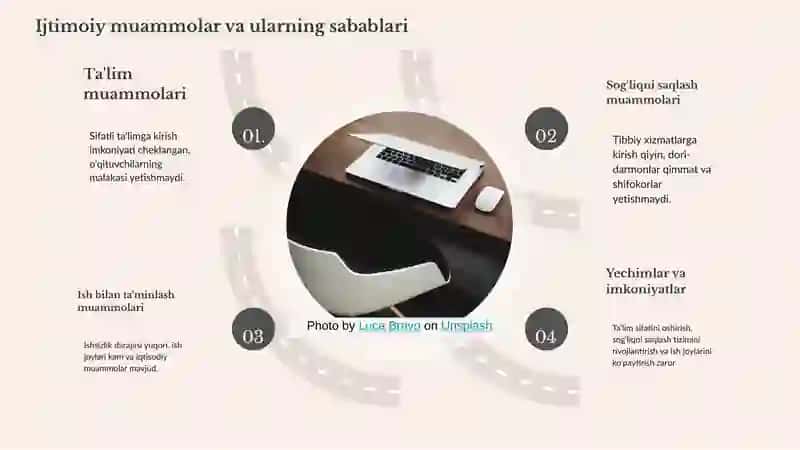 Muammolar va yechimlar tahlili 4