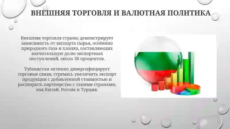 Экономикадаги Ўзбекистоннинг кўрсаткичлари 4