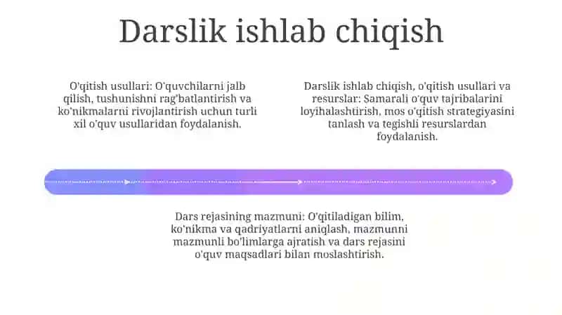 Talim metodlari va vositalari 4