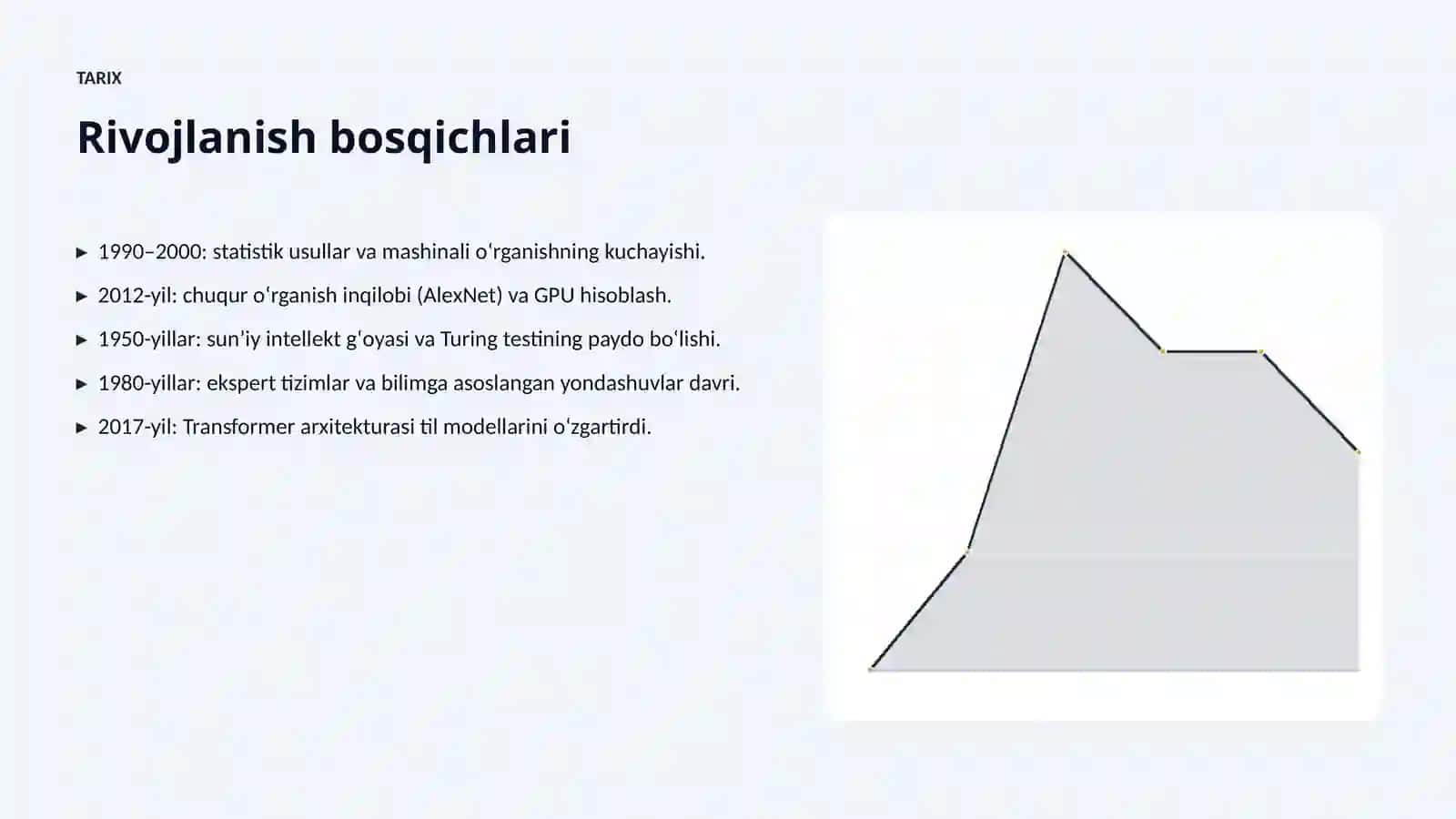 Katta til modellarining psixologiyada qoʻllanilishi 4