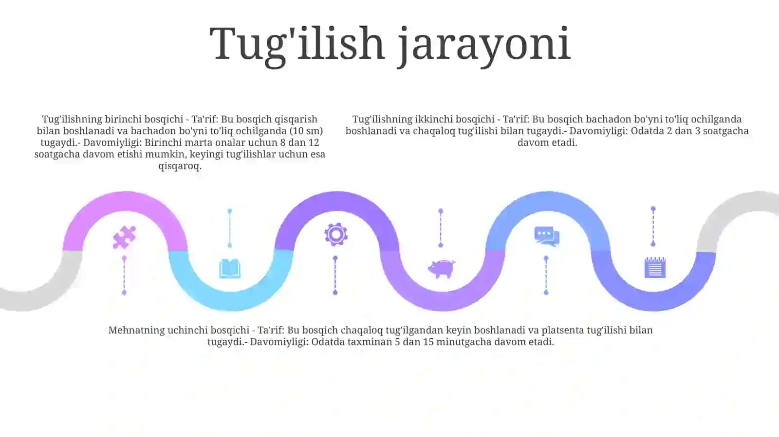 Fil Necha Oyda TugʻAdi 4
