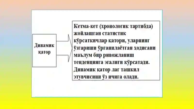 Вақтли қаторлар 4