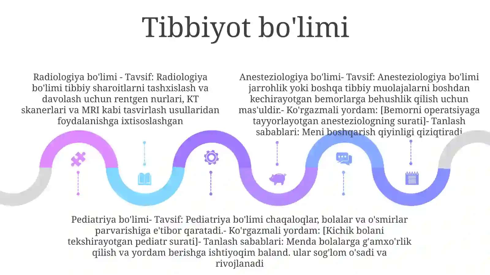 Kardiologiya bo'limi 4