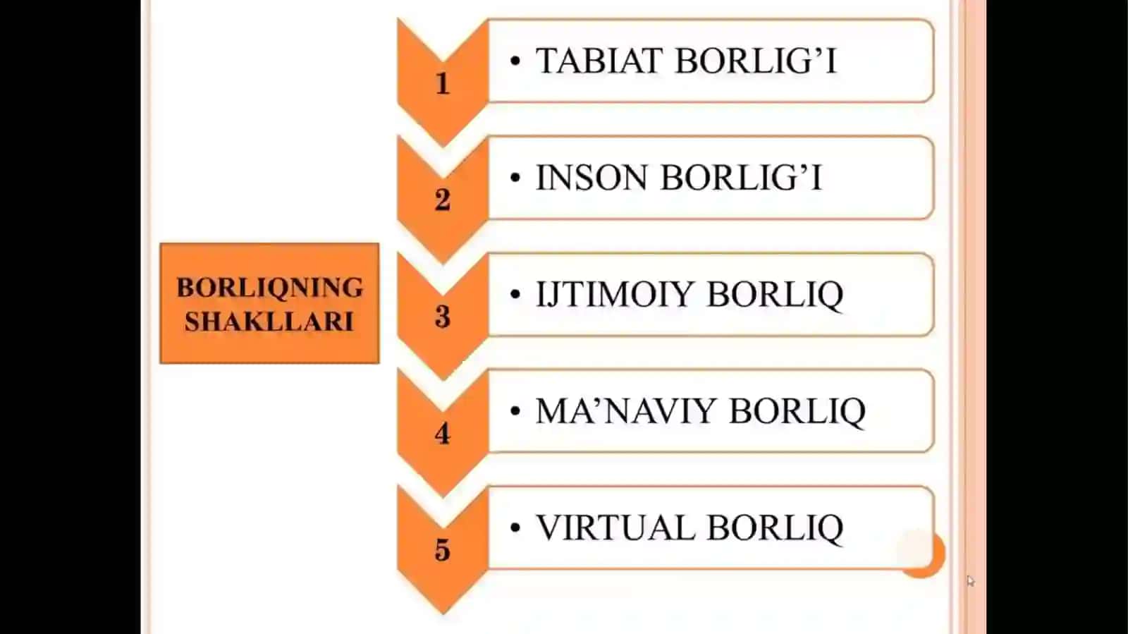 Borliq(ontologiya) 4