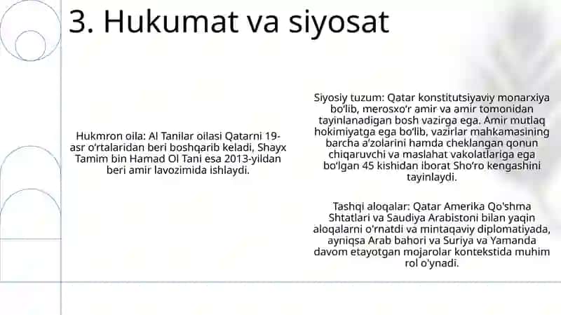 Qatar Davlati Xaqida 4