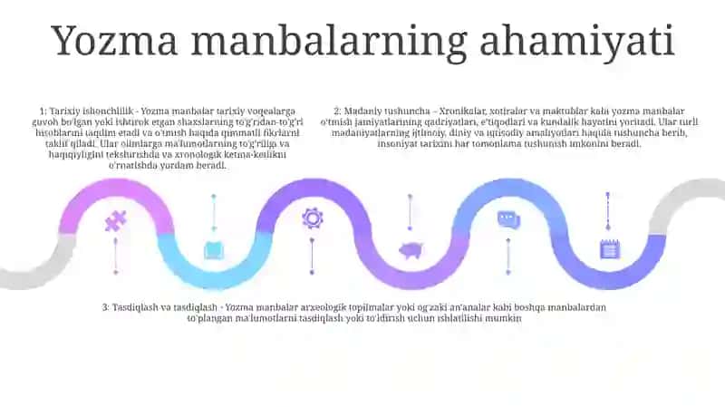Tarixiy OʻLkashunoslikda Yozma Manbalarning Ahamyati 4