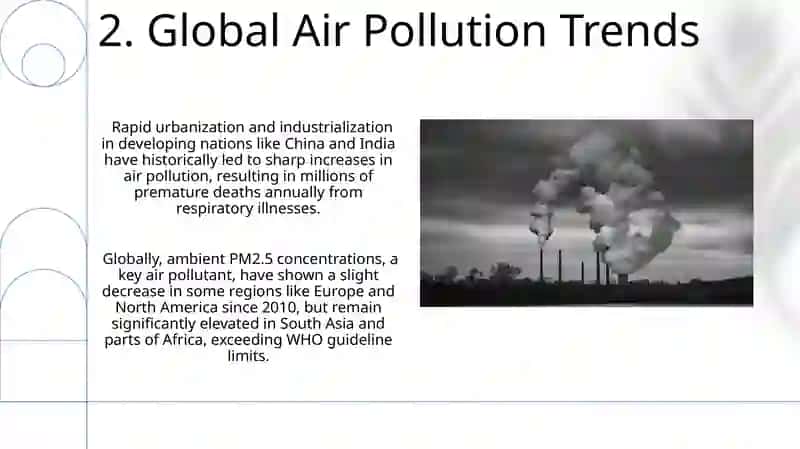 Types of Air Pollutants 4