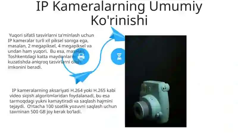VoIP Texnologiyasi. IP kameralar 4