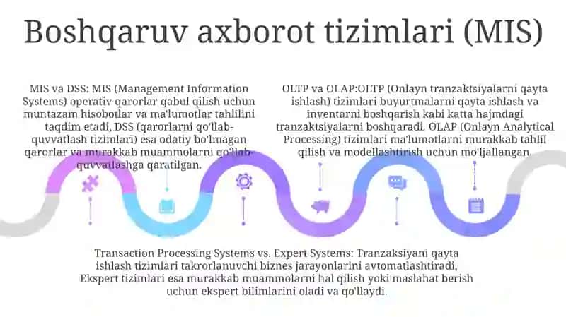 Axborot Tizimi Turlari 4
