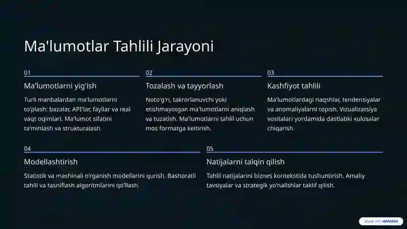 Big Data Nima? 4