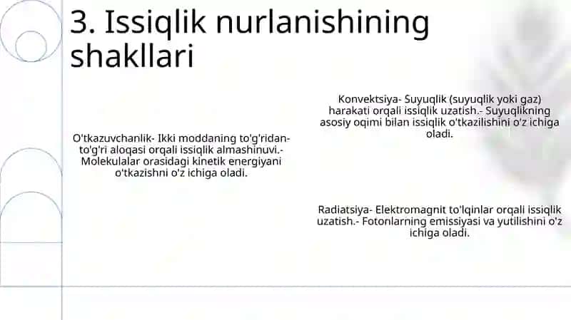Issiqlik Nurlanishi 4